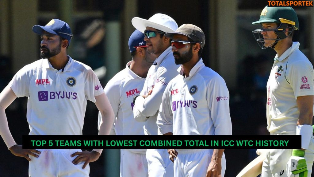 Lowest Combined Total